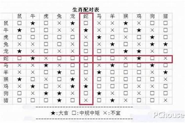 做梦梦到孕妇是什么意思？