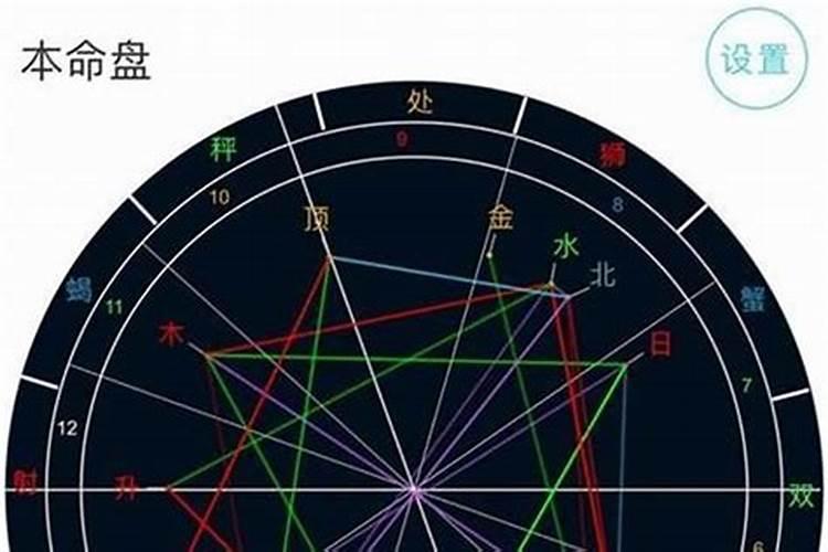八八六十四卦每一卦的代号是什么？