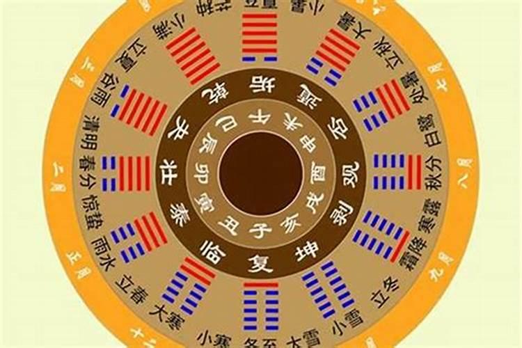 犯太岁怎么算出来的？命犯太岁有哪些表现？