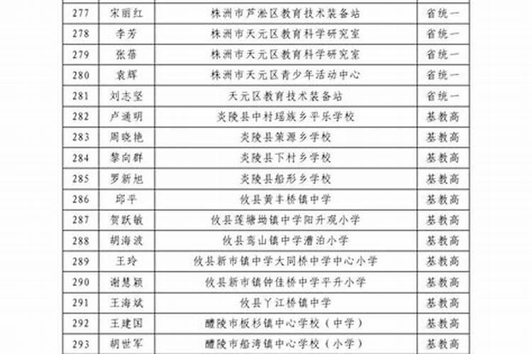 婚姻家庭纠纷预防化解措施中不属于民政部门的是什么