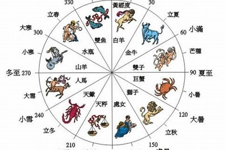 教你几个法术害小人
