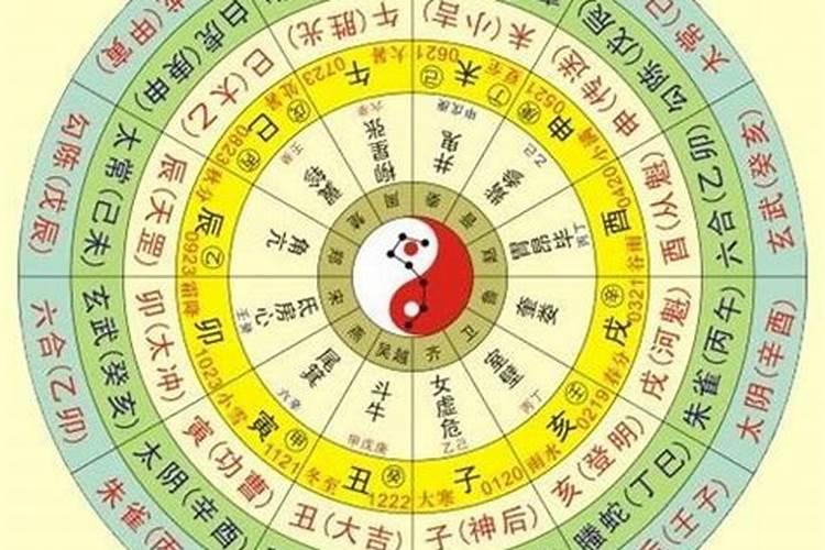 怎么看金木水火土命