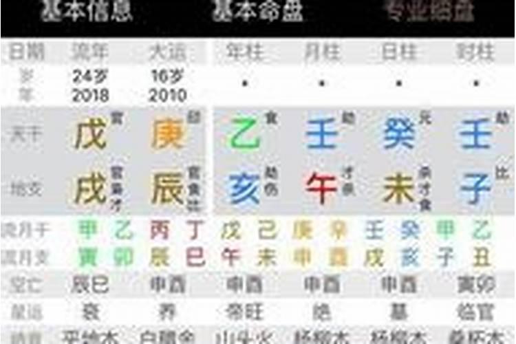九种容易二婚的八字