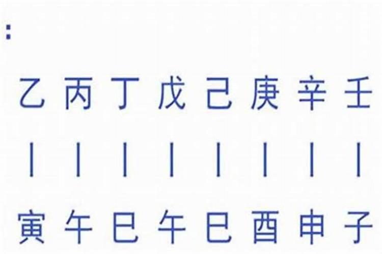 玉门在各柱的意思