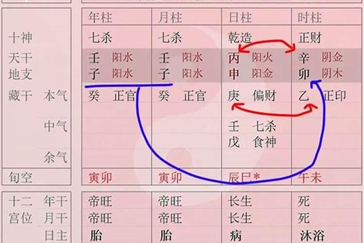 怎么看命中缺什么五行,怎么确定自己命中五行缺什么？