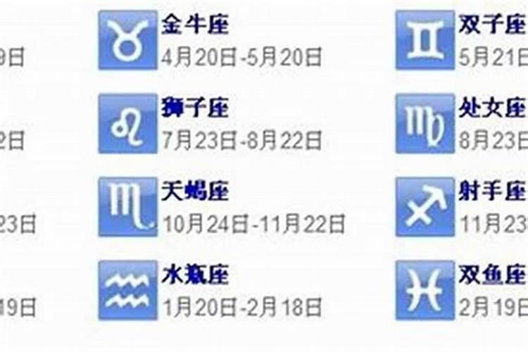 农历10月1号是什么星座