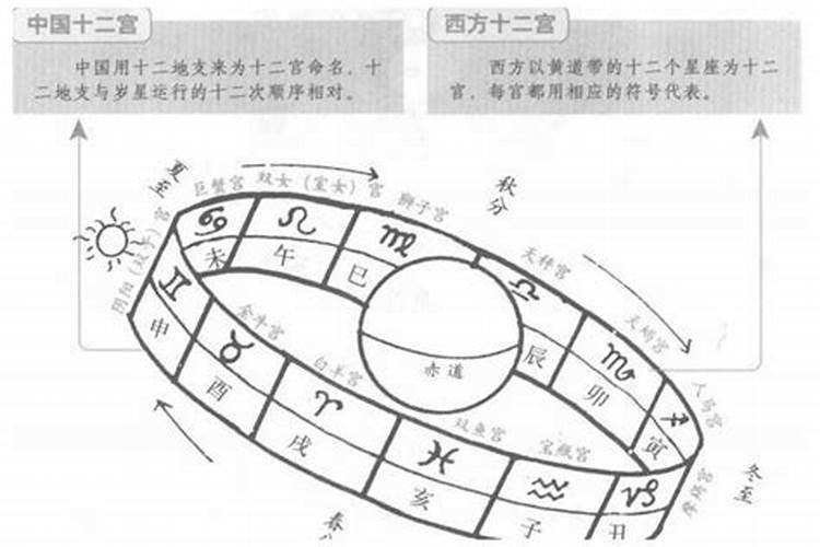 五台山多宝寺上做法事的吗？