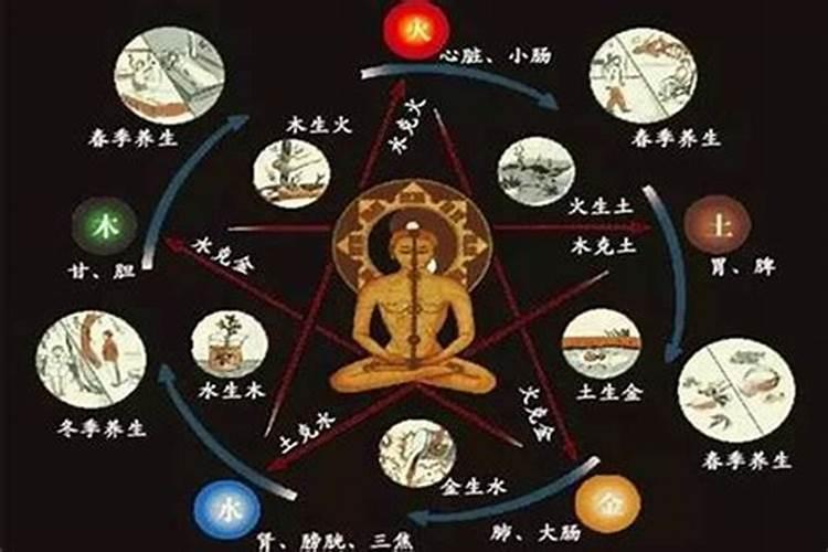 ...今年犯太岁 个区北京白云观请太岁符 大概要多少钱呢 我看别人的回答...