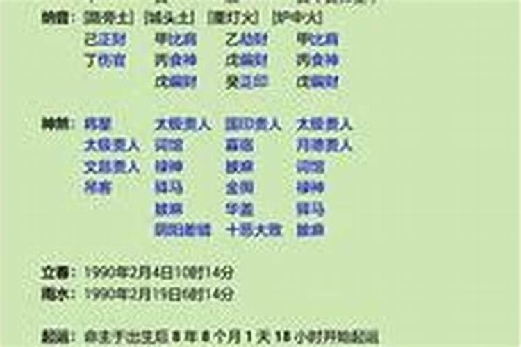 请问请问算命的说要离婚真的会离吗？