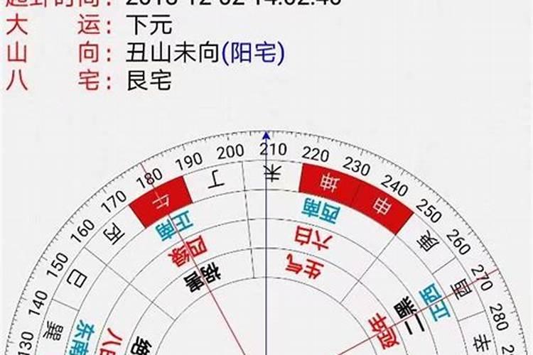 阴宅风水怎样看 如何分辨阴宅风水好坏