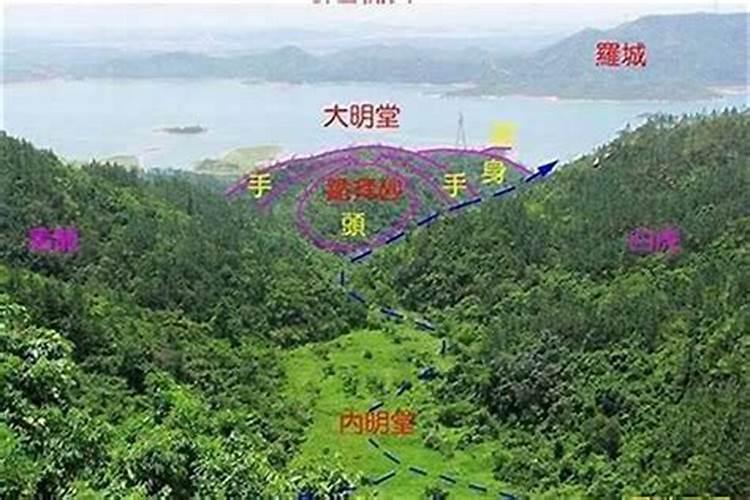玄空地理风水