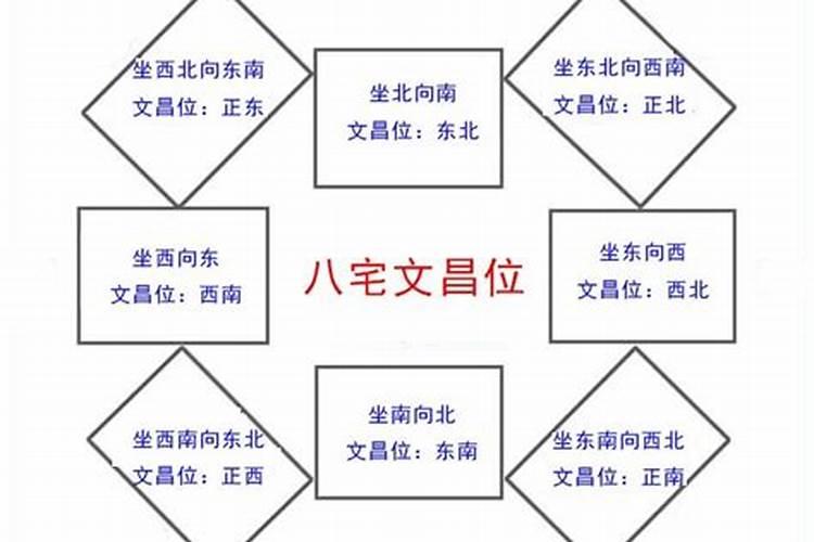 64年属龙女今年感情婚姻 1964年属龙的人运势？