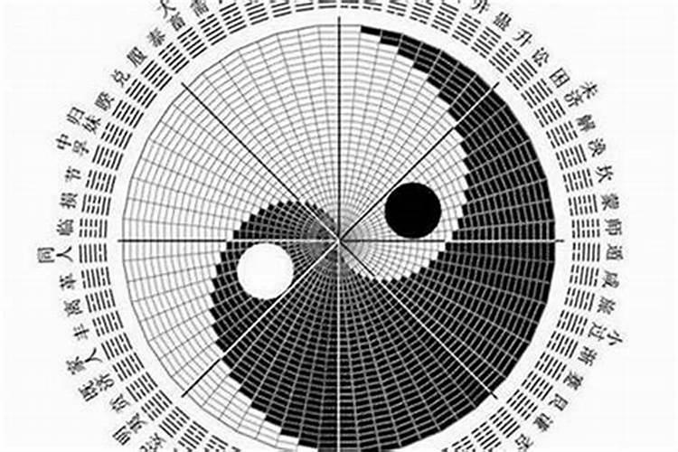 十年大运好的运都有什么,乙未十年大运详解