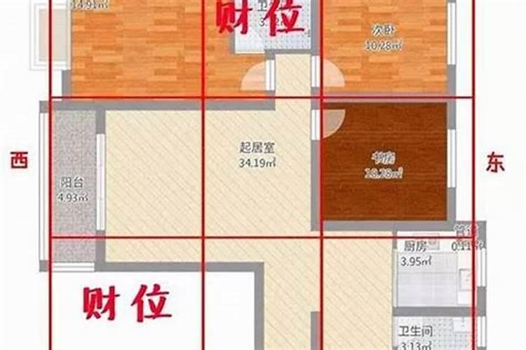 大门风水好家中出贵人红红火火旺全家