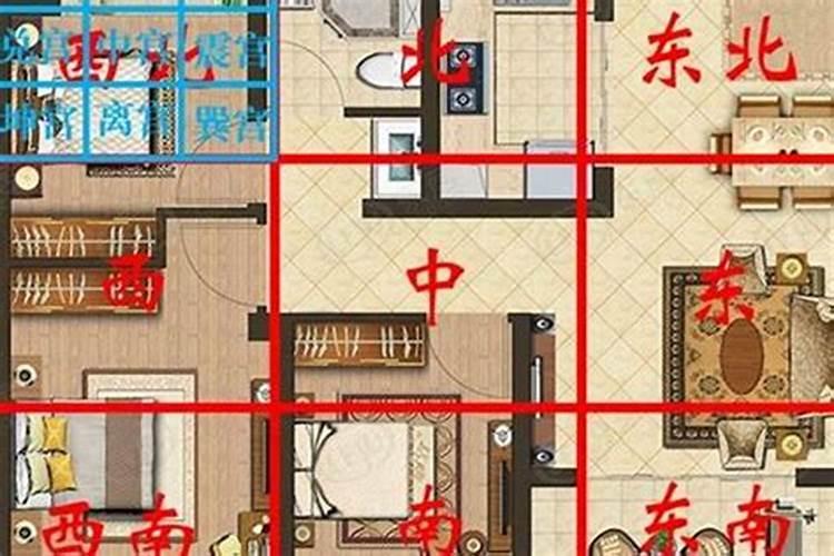 房子风水主要看什么
