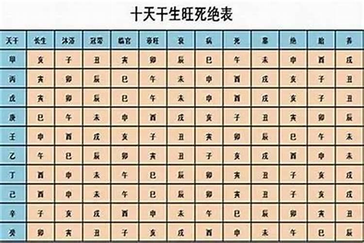 1999年农历四月属兔是什么命,终身运势走向？