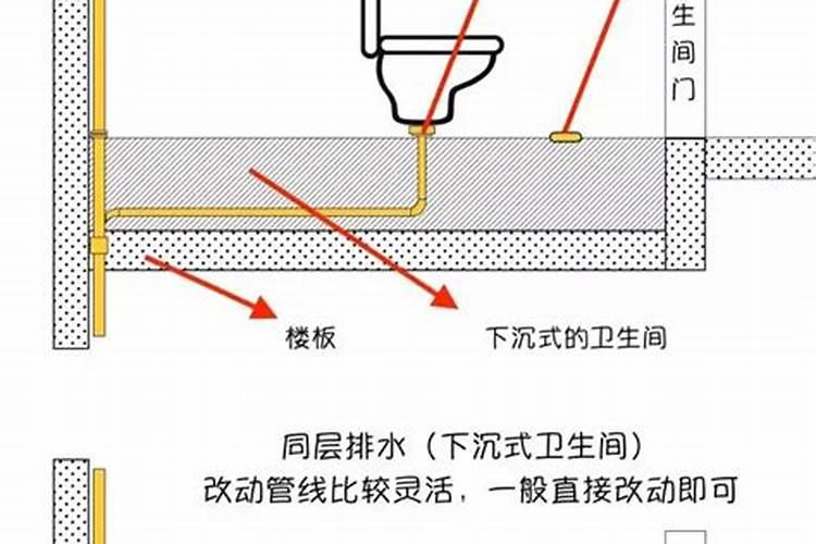 本命年要注意啥