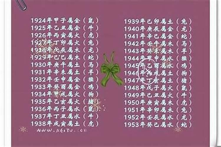 94年属狗和97年属牛八字合吗 1994年和1997年合不合