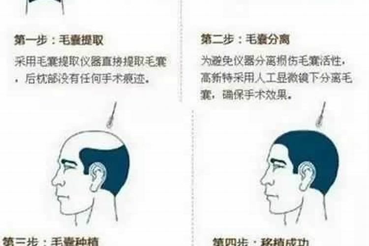 灶神位摆放的最佳位置