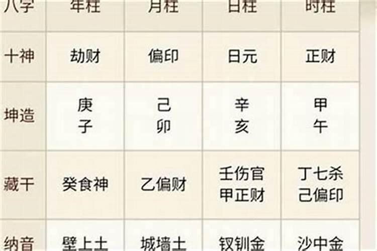 名字的五行和宝宝的命理有关系吗？