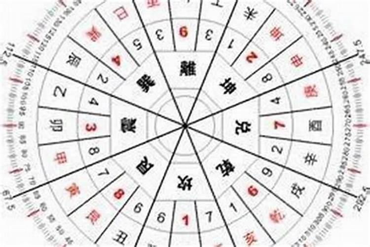庚时指的是几点到几点
