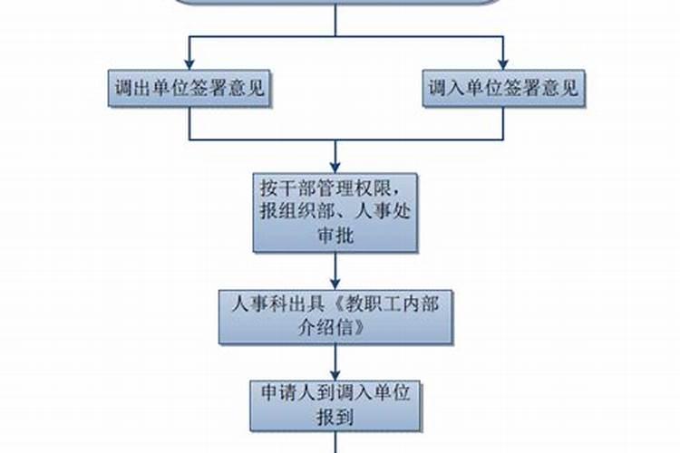 1990年五行属什么 1990年五行是属什么