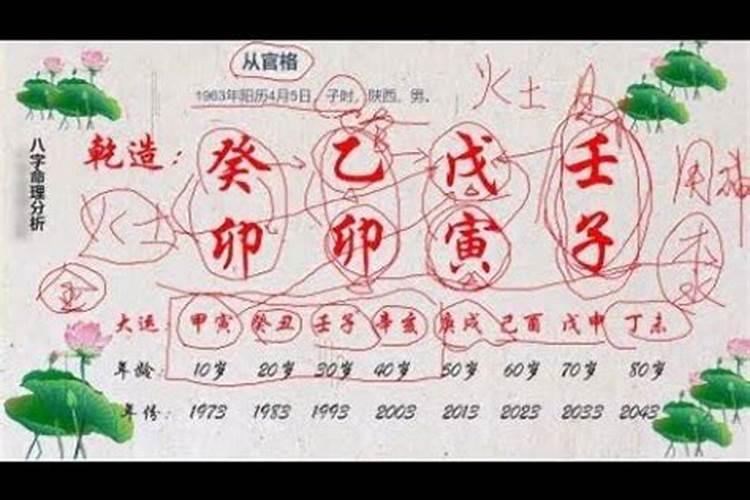 生辰八字怎么看缺什么