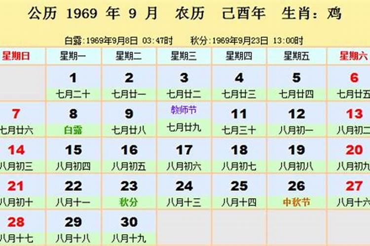 1969年农历3月初九属鸡的人2015年运程每月