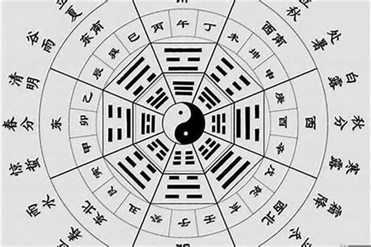 化解刑太岁的最有效方法 四种方法快速化解刑太岁
