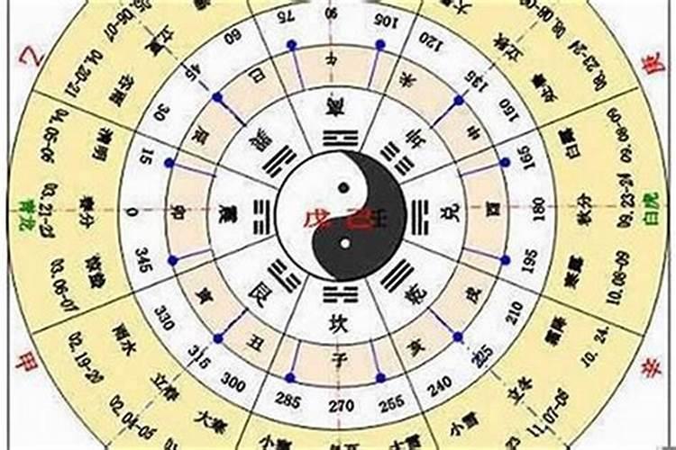 李小龙至今还有后人吗