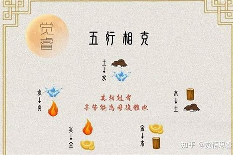 贵阳中元节烧纸在什么地方上？