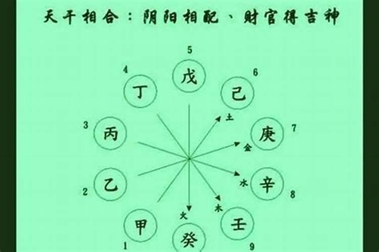 格局大是什么意思