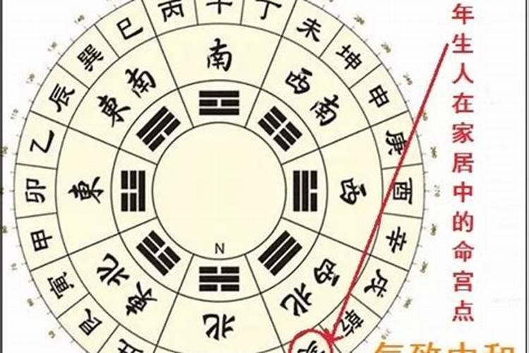 2025年1983年猪运势