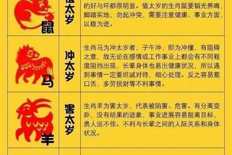 81年属鸡人的命中三大坎