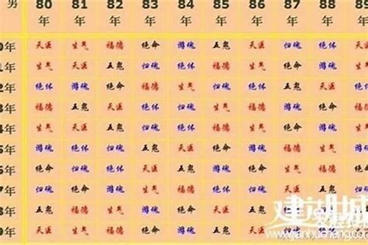 2025属猪买彩票最佳时间