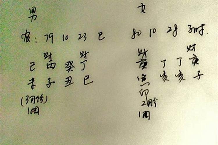 姑娘交往了一个20天的男朋友,男孩家长就要生辰八字,说是算日子,这是...