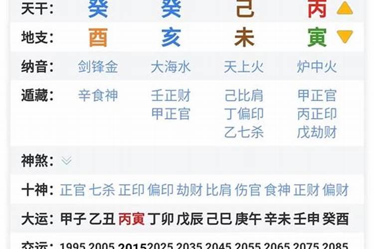 属羊最佳婚配前十名属相