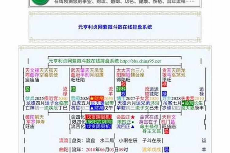 感觉八字算命不准
