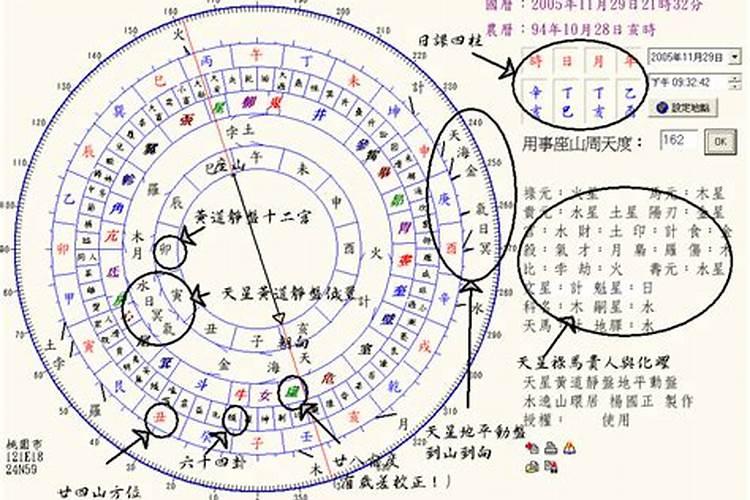 风水中什么学派的择日最好