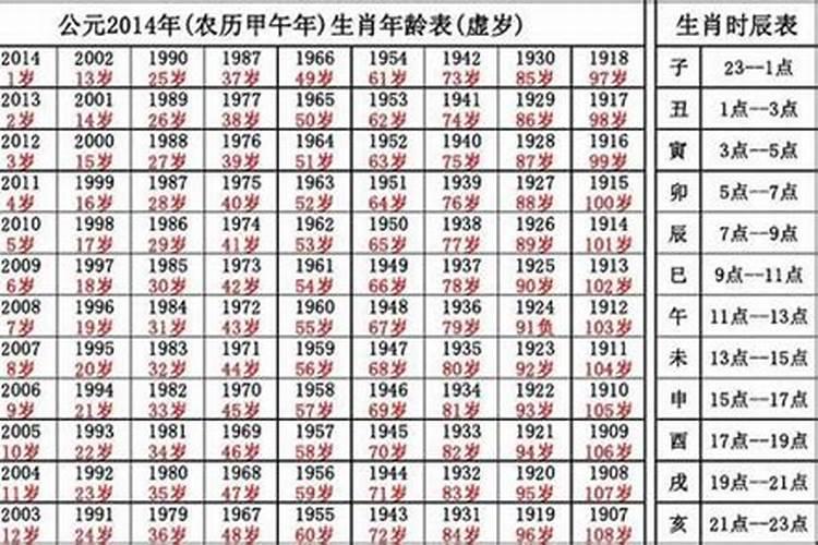 梦见老公跟别的女人在一起什么意思