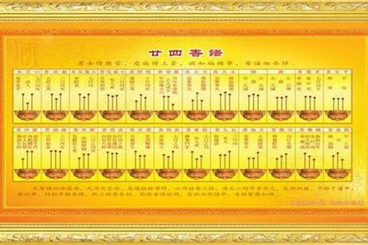 普佗山寺庙可以给先父立牌位吗