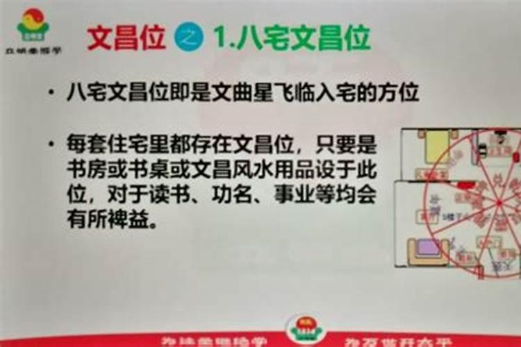 根据出生时间计算自己的命卦