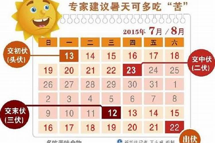 2020年哪天是夏至啊