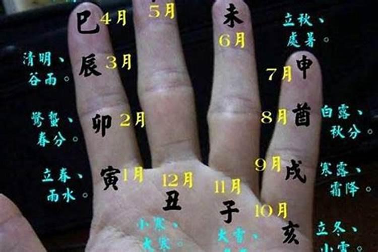 消失的老北京城门——内九外七皇城四