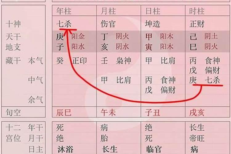 巳时出生的宝宝取名注意事项