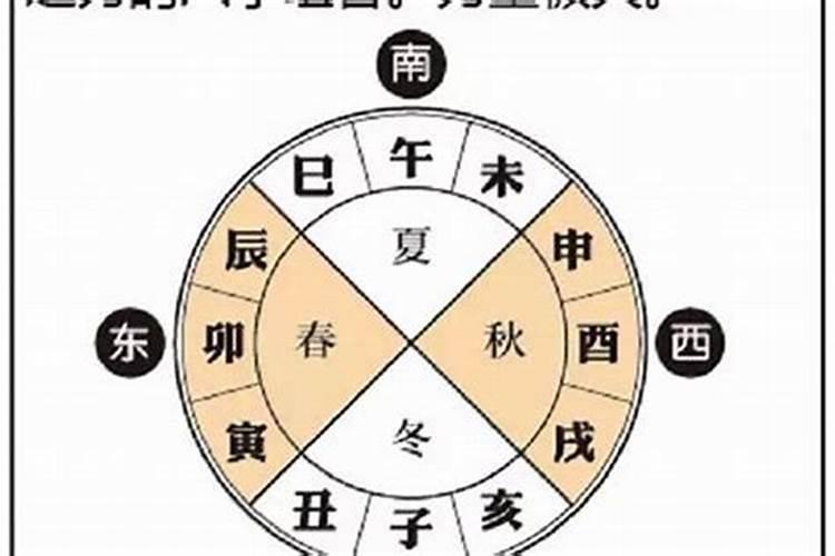 2025年10月5号农历八月十九出生的男孩生辰八字起名