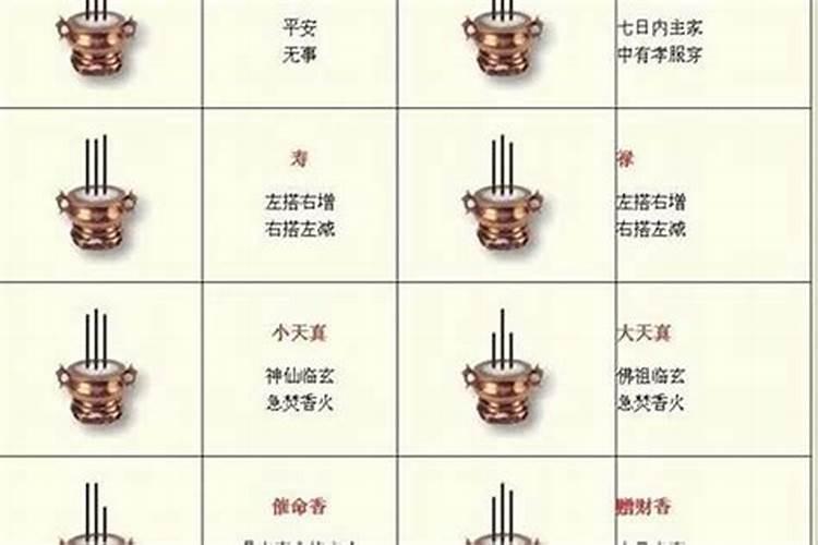 深圳哪里拜财神最灵
