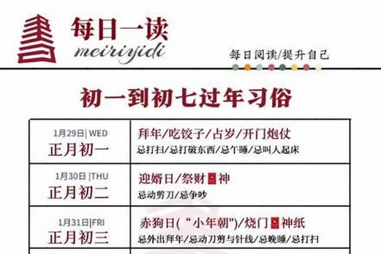 正月十四是什么日子,为什么有些地方的人称之为小年？