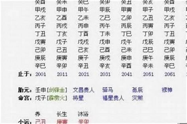 算命大师能利用生辰八字害一个人吗？