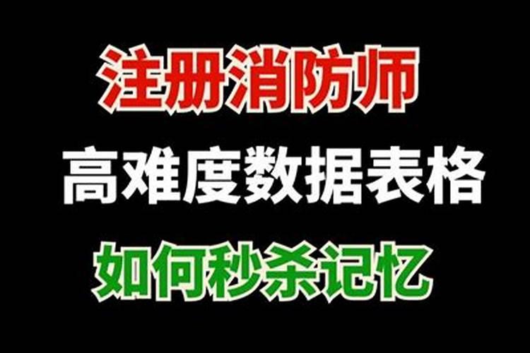 不记得生日了,能推算吗
